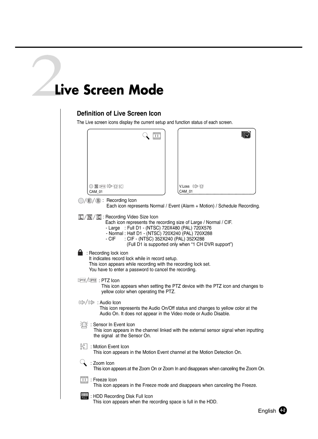 Samsung SHR-2040P250, SHR-2042P250 manual 2Live Screen Mode, Definition of Live Screen Icon 