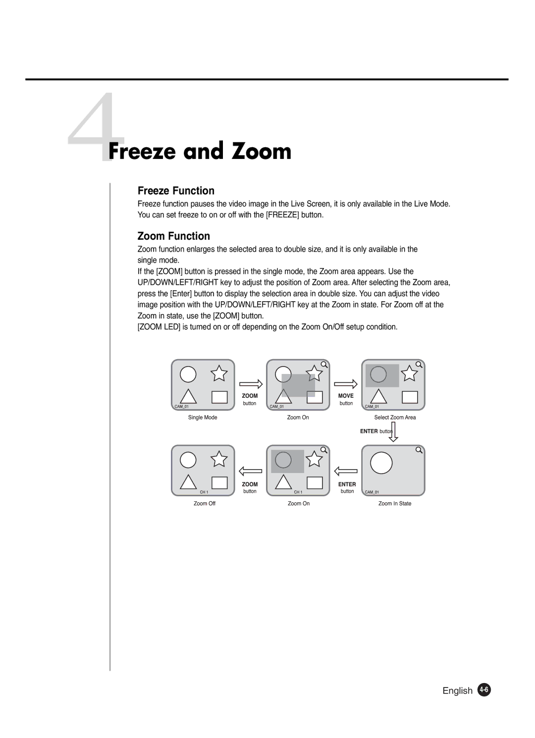 Samsung SHR-2040P250, SHR-2042P250 manual 4Freeze and Zoom, Freeze Function, Zoom Function 