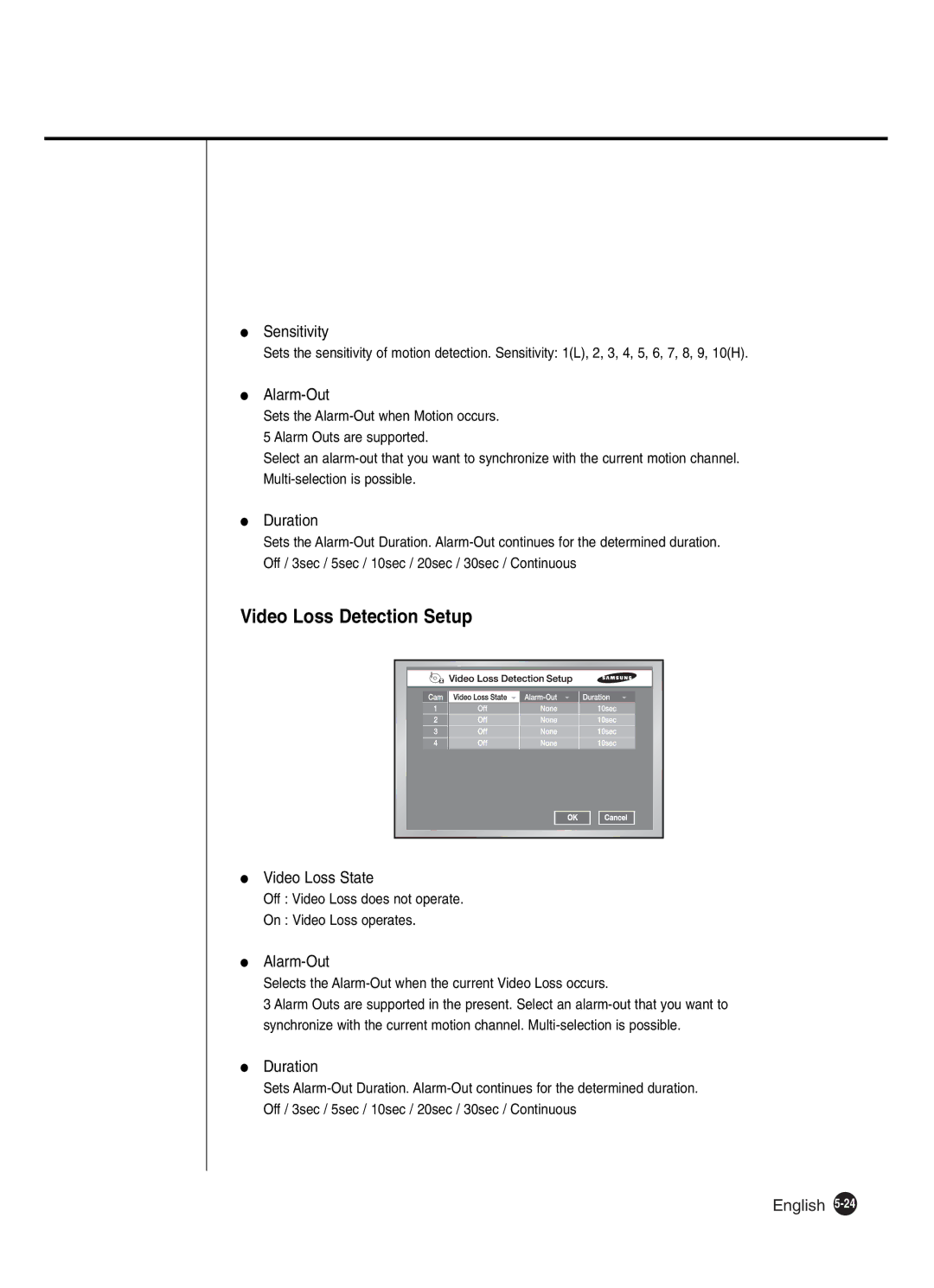 Samsung SHR-2040P250, SHR-2042P250 manual Video Loss Detection Setup, Sensitivity, Video Loss State 