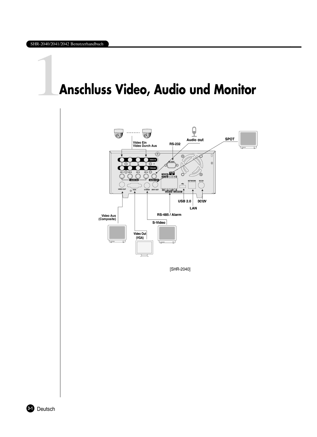 Samsung SHR-2042P250, SHR-2040P250 manual 1Anschluss Video, Audio und Monitor, 1Deutsch 