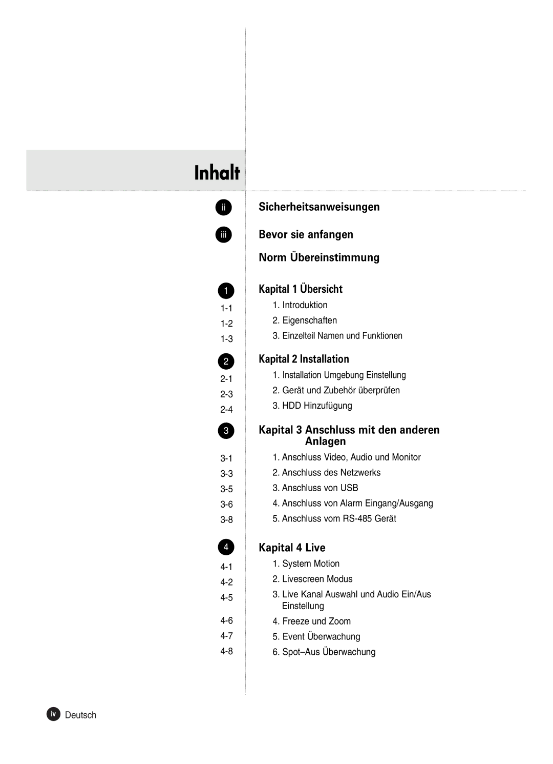 Samsung SHR-2042P250, SHR-2040P250 manual Inhalt, Introduktion Eigenschaften Einzelteil Namen und Funktionen 