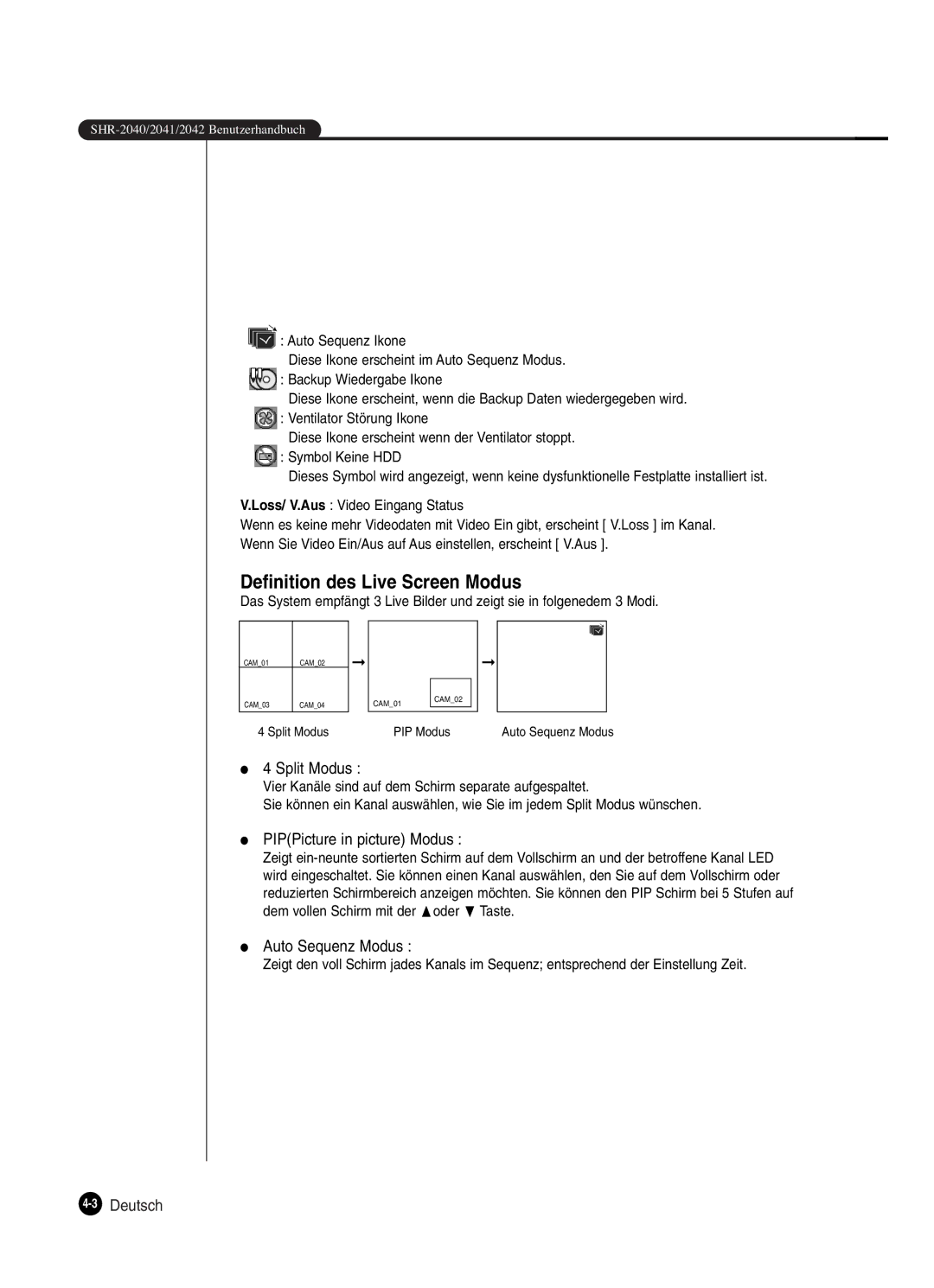 Samsung SHR-2040P manual Definition des Live Screen Modus, Split Modus, PIPPicture in picture Modus, Auto Sequenz Modus 