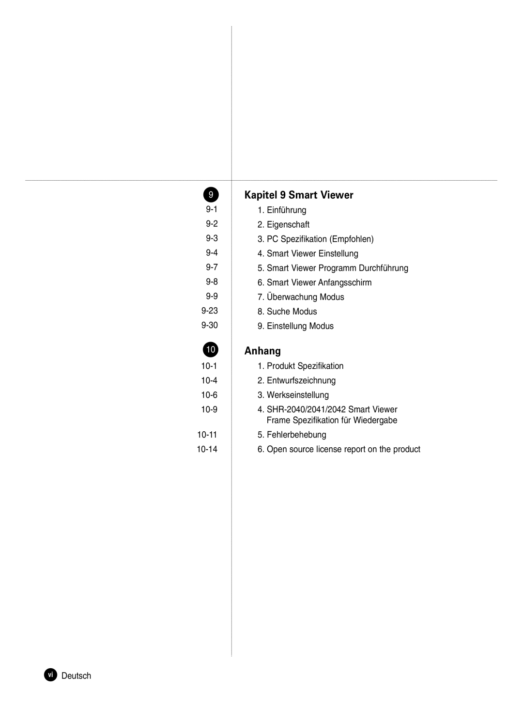 Samsung SHR-2040P, SHR-2042P250 10-1 10-4 10-6 10-9 10-11 10-14, Produkt Spezifikation Entwurfszeichnung Werkseinstellung 