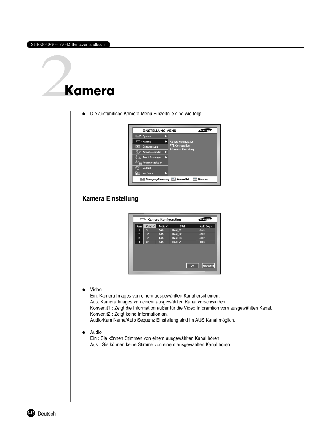 Samsung SHR-2040P, SHR-2042P250 manual 2Kamera, Kamera Einstellung, Die ausführliche Kamera Menü Einzelteile sind wie folgt 