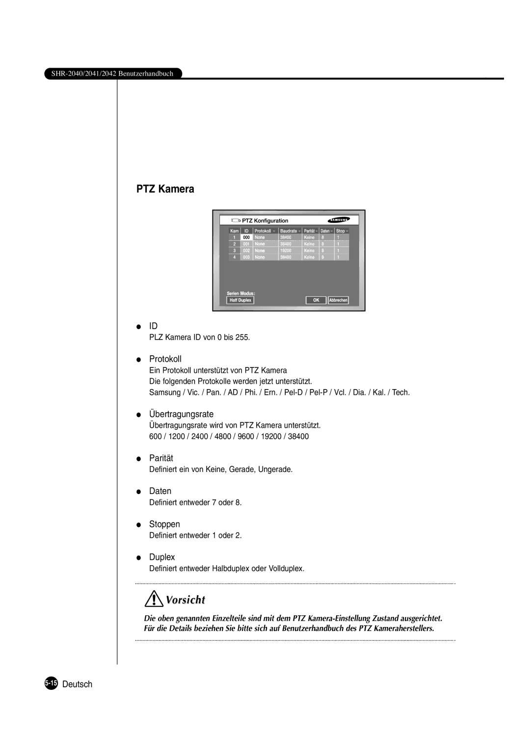 Samsung SHR-2042P250, SHR-2040P250 manual PTZ Kamera, Protokoll, Stoppen 