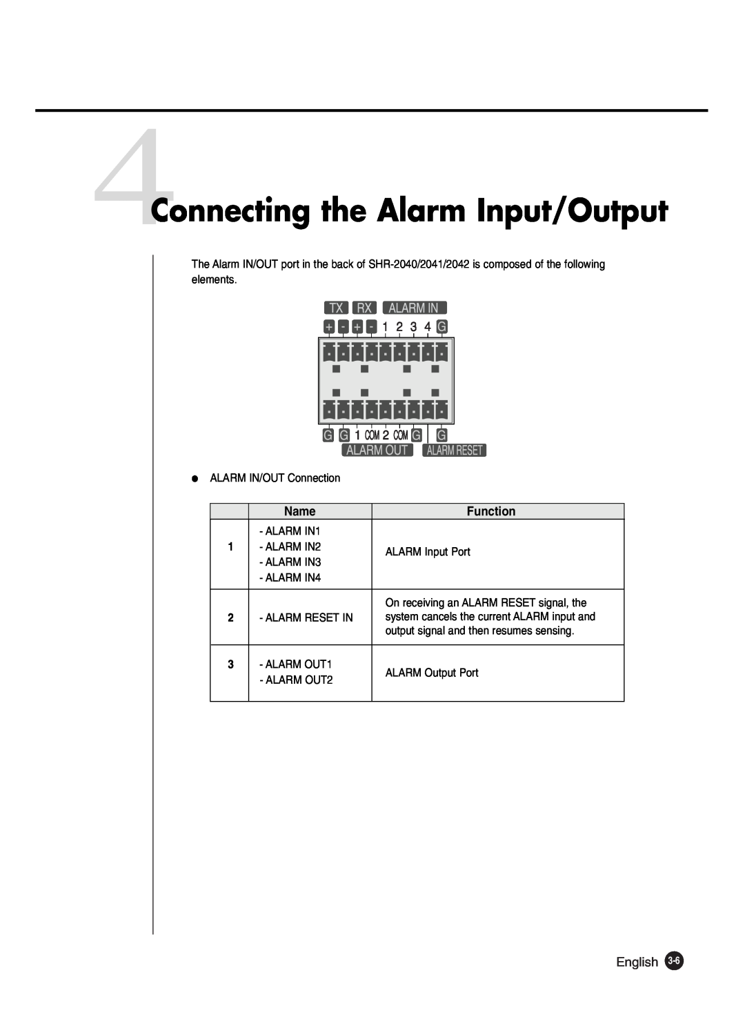 Samsung SHR-2042P250, SHR-2040P250 manual 4Connecting the Alarm Input/Output, Name, Function, English 