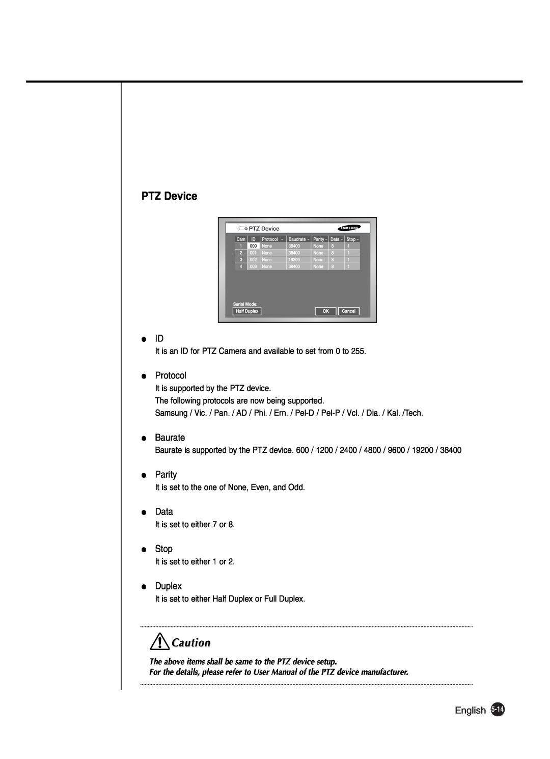 Samsung SHR-2042P250, SHR-2040P250 manual PTZ Device, English, The above items shall be same to the PTZ device setup 