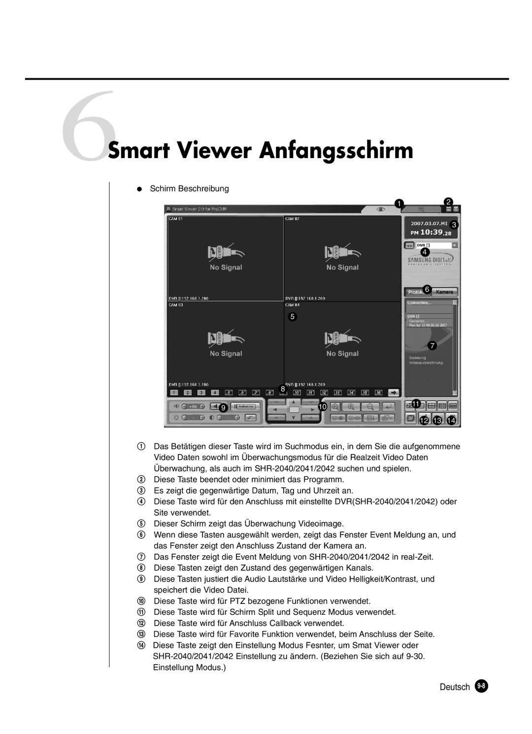 Samsung SHR-2080P manual 6Smart Viewer Anfangsschirm, Schirm Beschreibung 