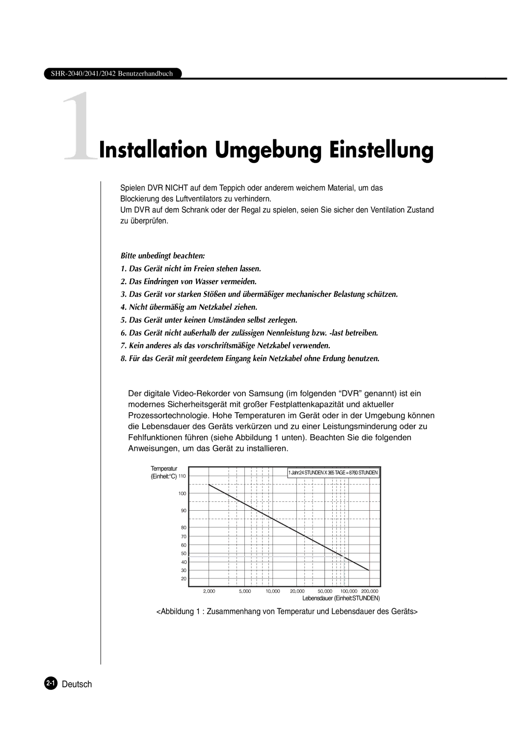 Samsung SHR-2080P manual 1Installation Umgebung Einstellung, 1Deutsch 