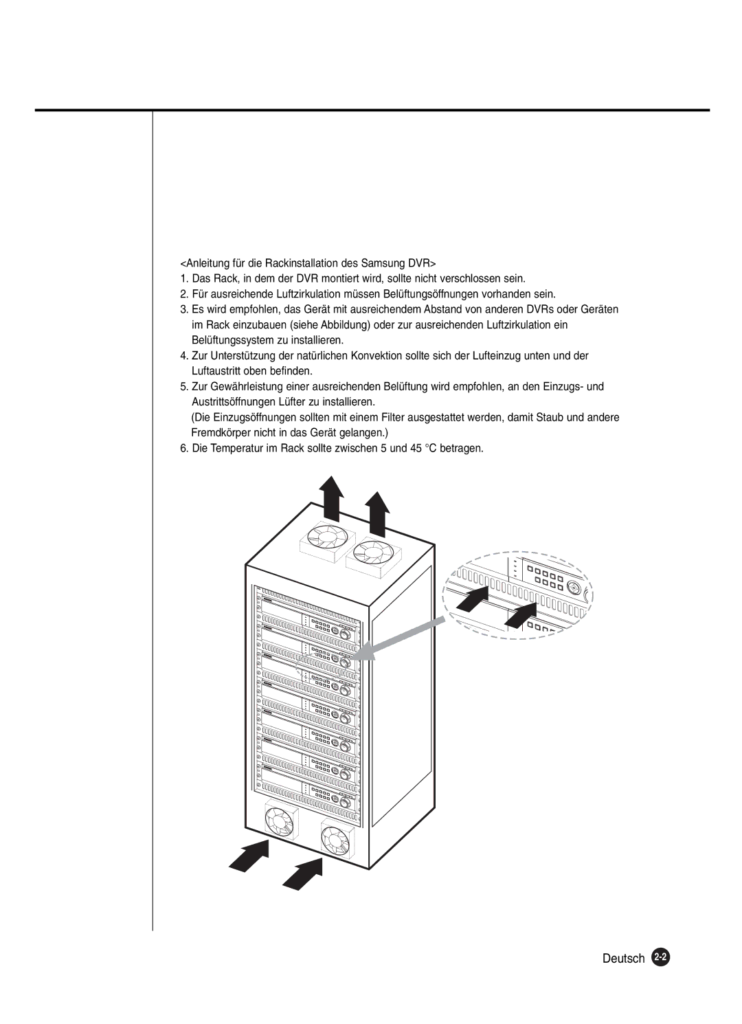 Samsung SHR-2080P manual Deutsch 