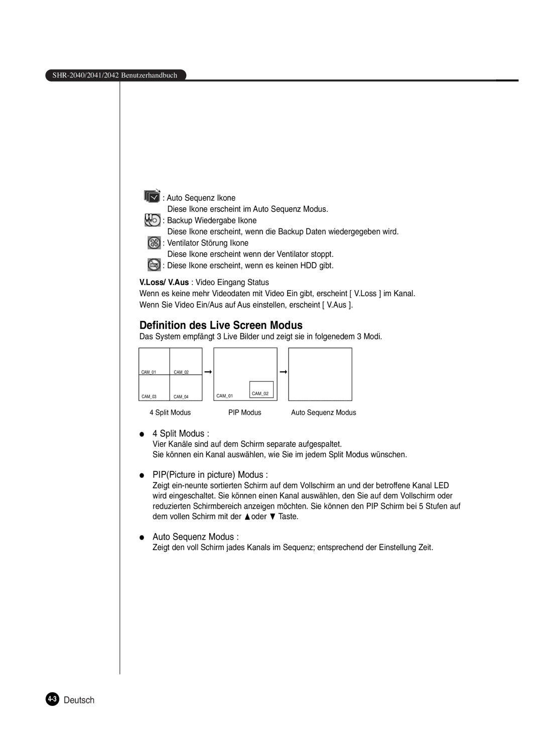 Samsung SHR-2080P manual Definition des Live Screen Modus, Split Modus, PIPPicture in picture Modus, Auto Sequenz Modus 