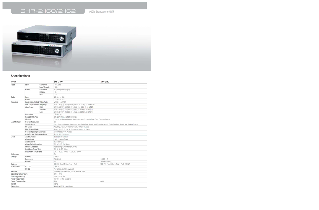 Samsung SHR-2160/2162 dimensions Specifications, Model SHR-2160 SHR-2162 