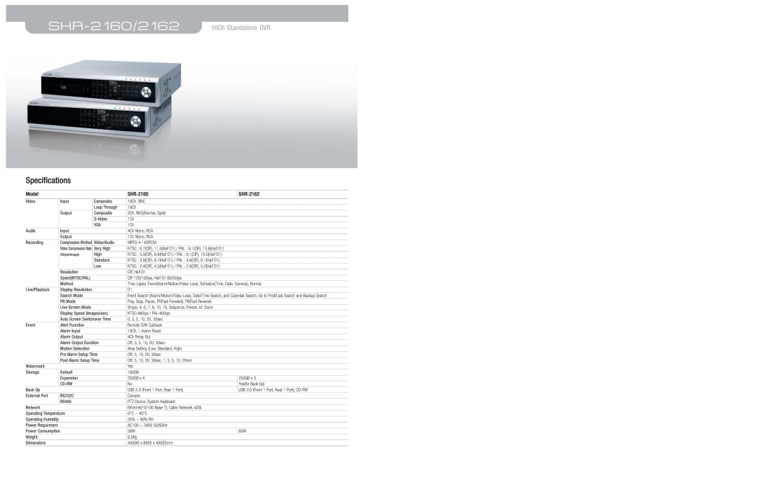 Samsung SHR-2160/2162 dimensions Specifications, 16Ch Standalone DVR, Model, SHR-2162 