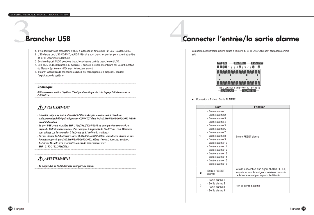 Samsung SHR-2162P500, SHR-2160P, SHR-2080P, SHR-2082P, SHR-2162P750 manual 3Brancher USB, 4Connecter l’entrée/la sortie alarme 