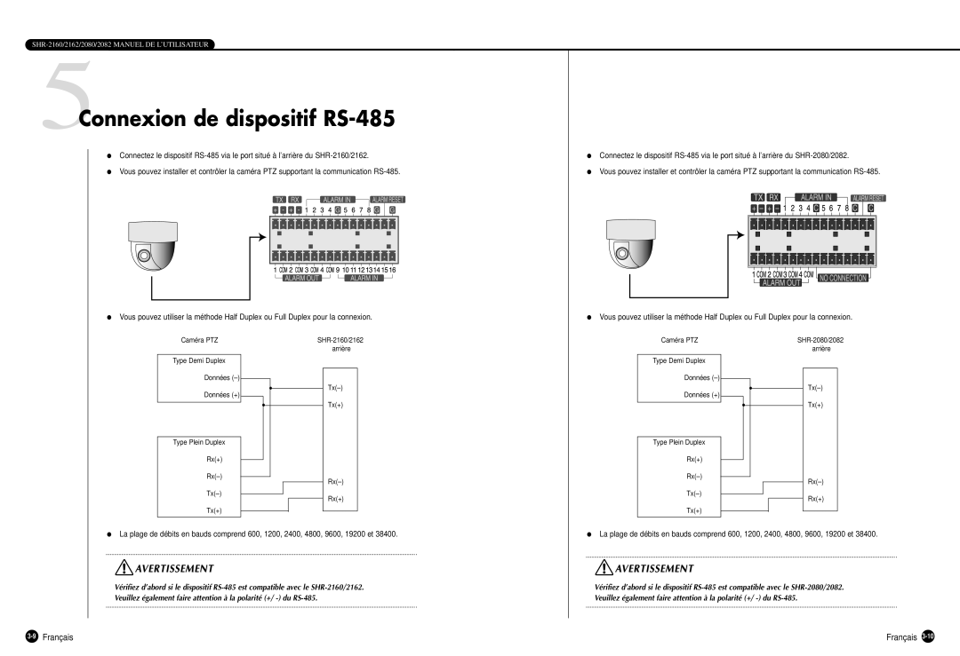 Samsung SHR-2160P, SHR-2080P, SHR-2162P750, SHR-2082P500, SHR-2162P500 manual 5Connexion de dispositif RS-485, 9Français 