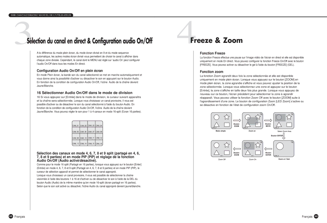 Samsung SHR-2082P500, SHR-2162P 4Freeze & Zoom, Configuration Audio On/Off en plein écran, Fonction Freeze, Fonction zoom 