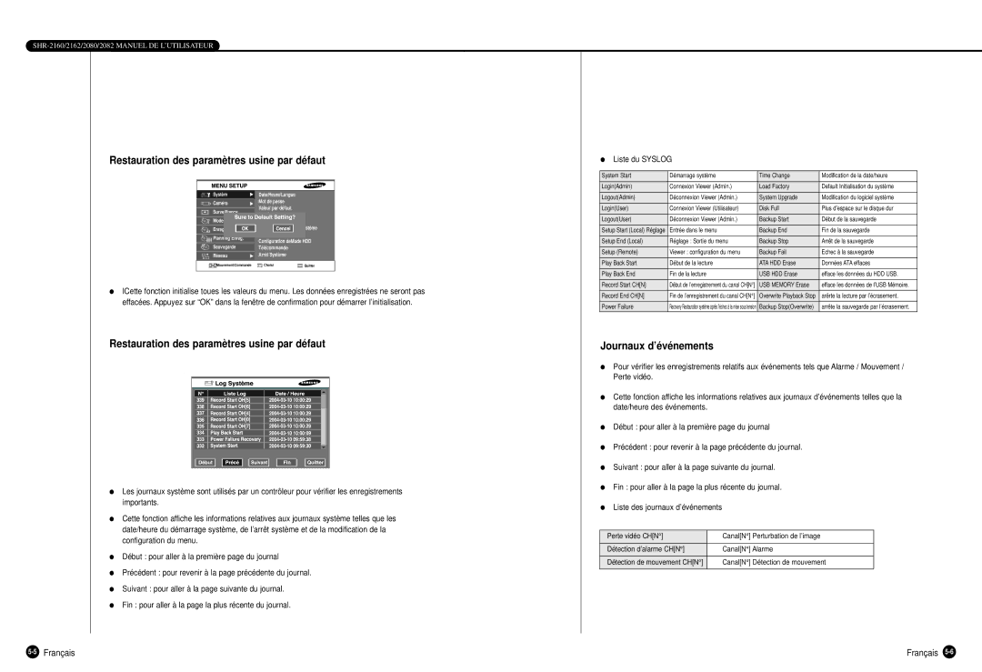 Samsung SHR-2082P, SHR-2162P, SHR-2160P, SHR-2080P manual Restauration des paramètres usine par défaut, Journaux d’événements 