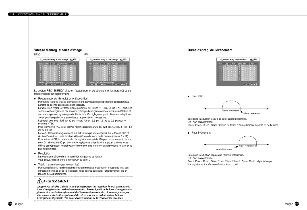 Samsung SHR-2082P, SHR-2162P, SHR-2160P manual Post Evénement, Résolution, Total / maximal enregistrement ips, 19Français 