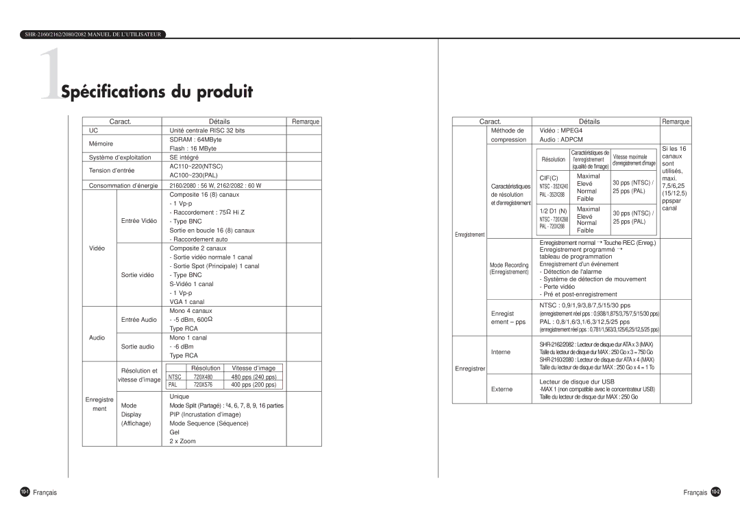 Samsung SHR-2082P500, SHR-2160P, SHR-2080P, SHR-2162P750 manual 1Spécifications du produit, Caract Détails, 10-1Français 