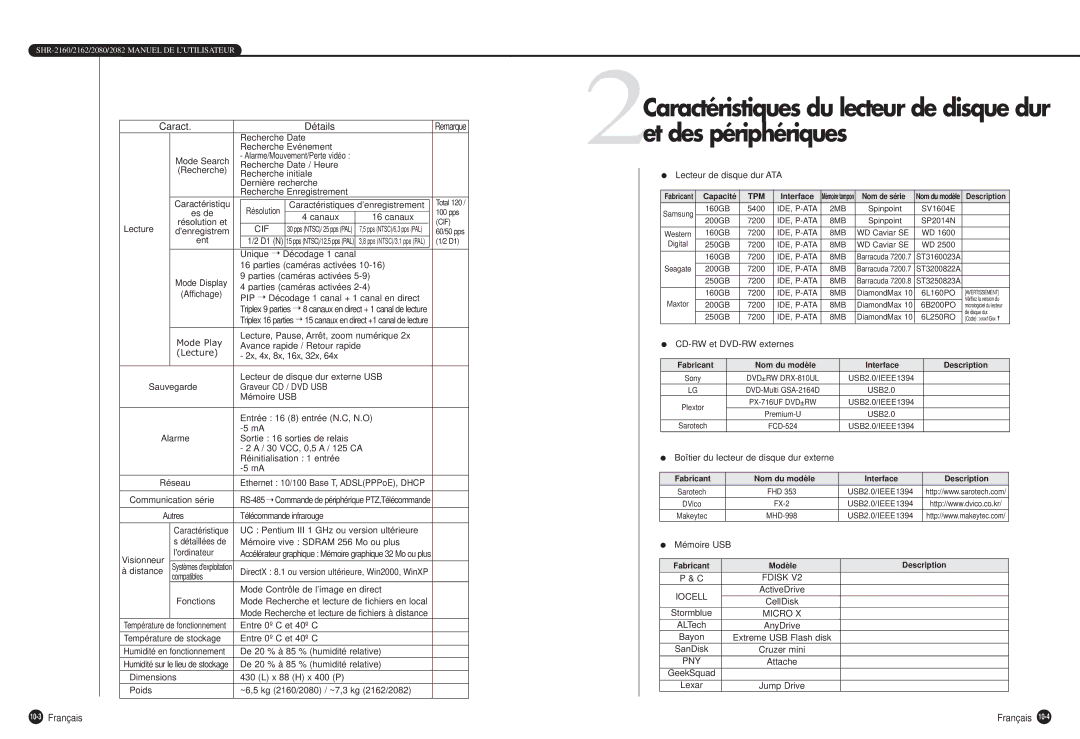 Samsung SHR-2162P500, SHR-2160P, SHR-2080P, SHR-2162P750, SHR-2082P500 manual 10-3Français 