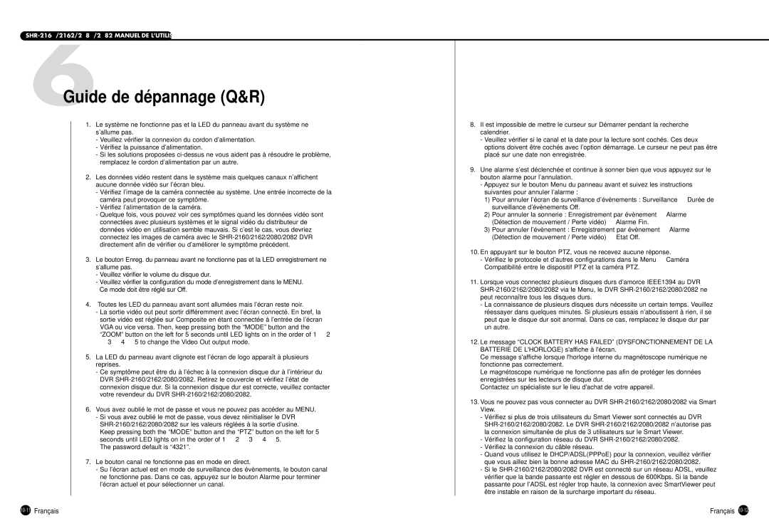 Samsung SHR-2160P, SHR-2080P, SHR-2162P750, SHR-2082P500, SHR-2162P500 manual 6Guide de dépannage Q&R, 10-11Français 