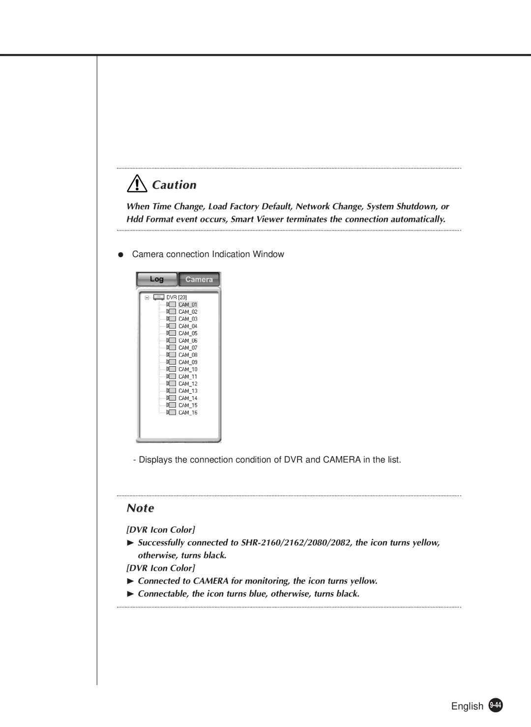 Samsung SHR-2162P750, SHR-2082P500, SHR-2162P500, SHR-2080P/XEC, SHR-2160P/XEC, SHR-2160P/TRK manual English 