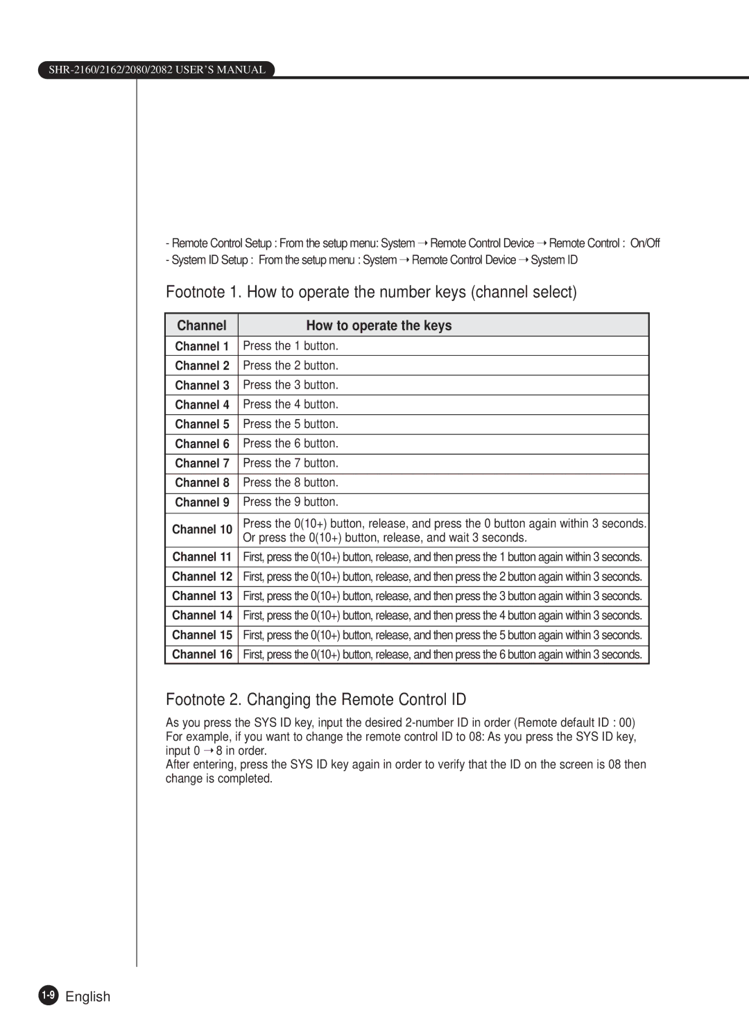 Samsung SHR-2082P500, SHR-2162P, SHR-2160P, SHR-2080P Footnote 1. How to operate the number keys channel select, 9English 