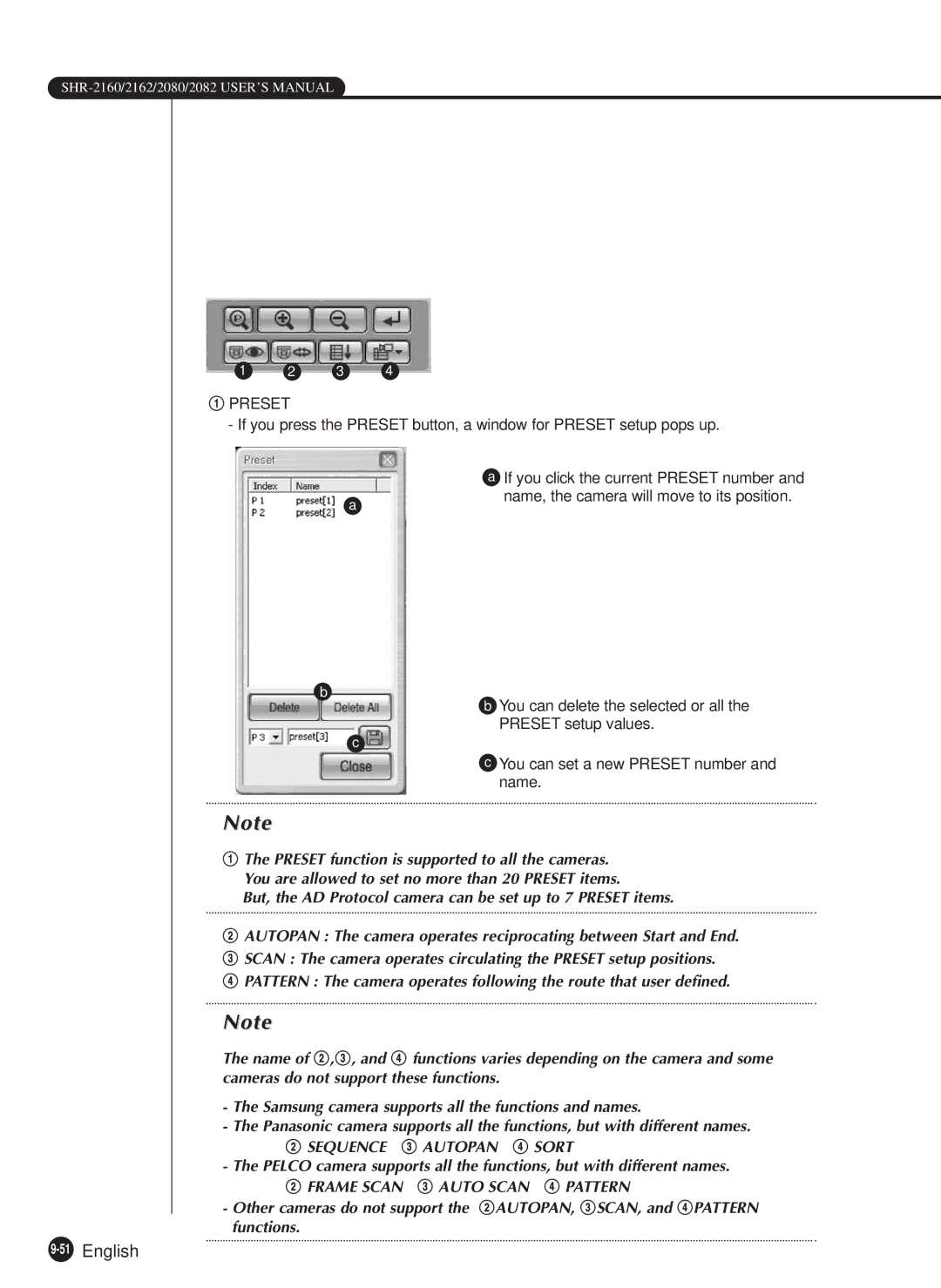 Samsung SHR-2080P/XEC, SHR-2162P750, SHR-2082P500, SHR-2162P500, SHR-2160P/XEC, SHR-2160P/TRK manual 51English, Preset 