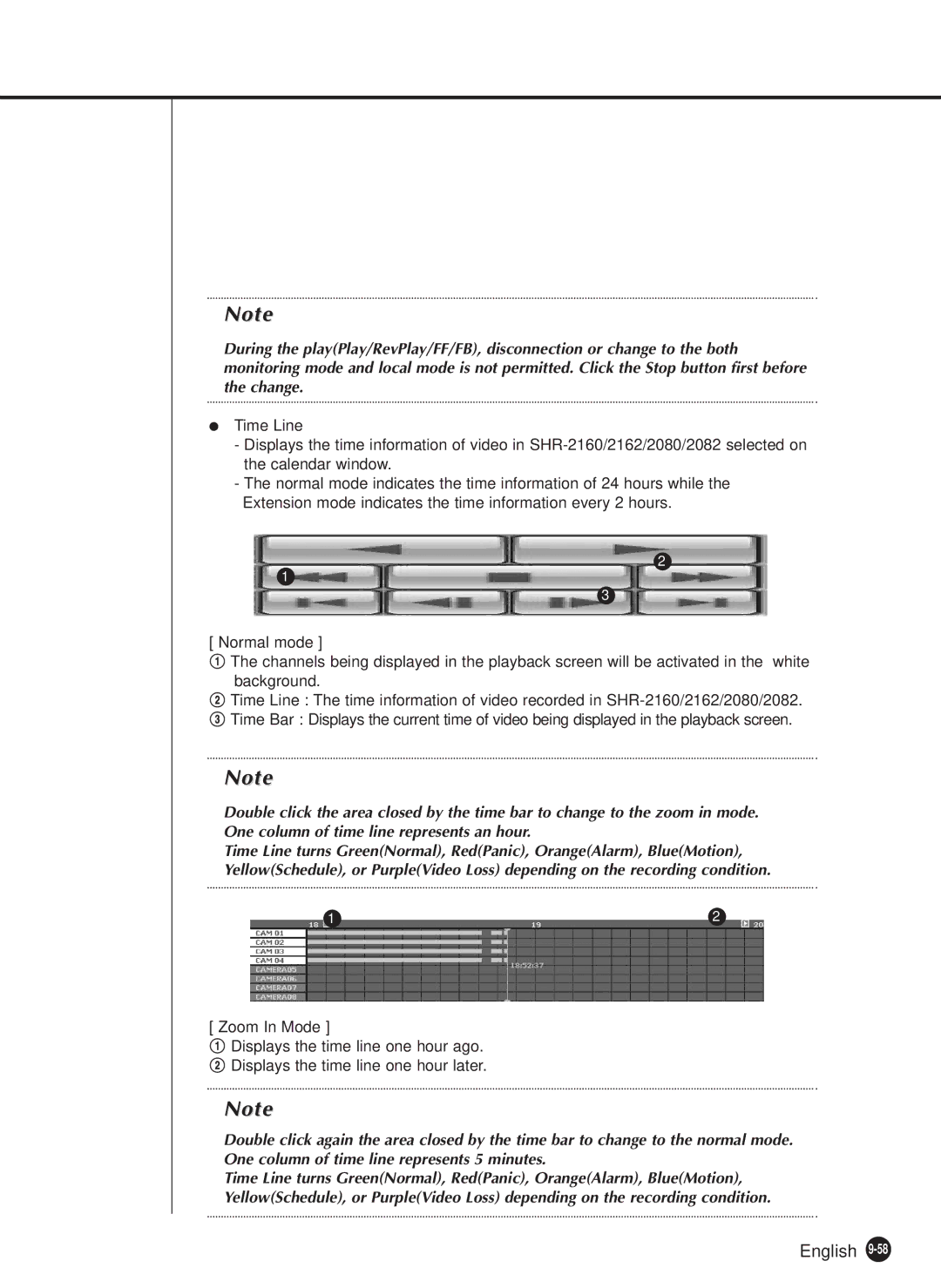 Samsung SHR-2162P750, SHR-2082P500, SHR-2162P500, SHR-2080P/XEC, SHR-2160P/XEC, SHR-2160P/TRK manual English 