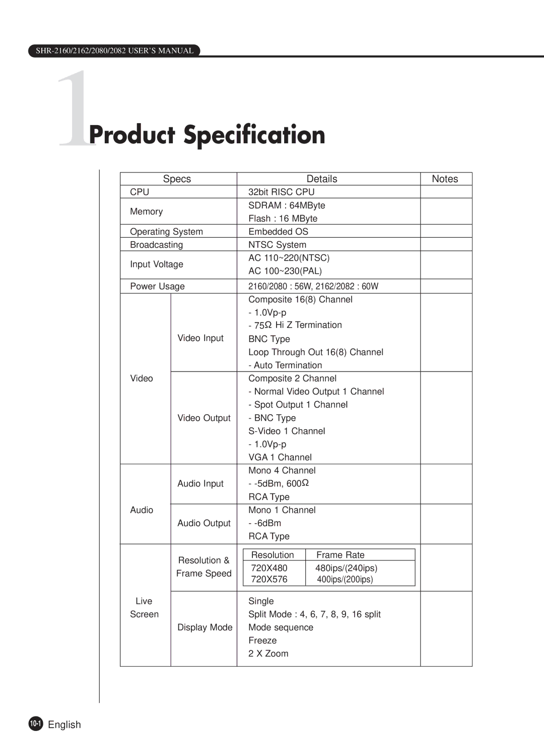 Samsung SHR-2162P500, SHR-2160P, SHR-2080P, SHR-2082P, SHR-2162P750 manual 1Product Specification, Specs Details, 10-1English 