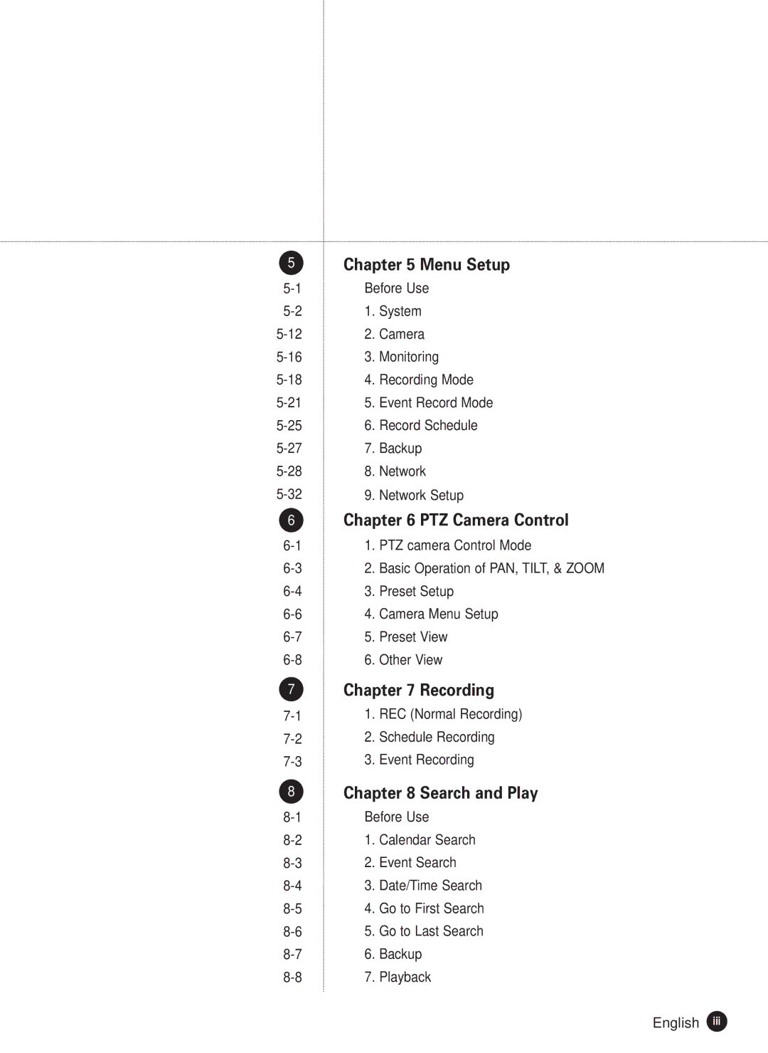 Samsung SHR-2082P manual Before Use, System, Camera, Monitoring, Recording Mode, Record Schedule, Backup, Network Setup 