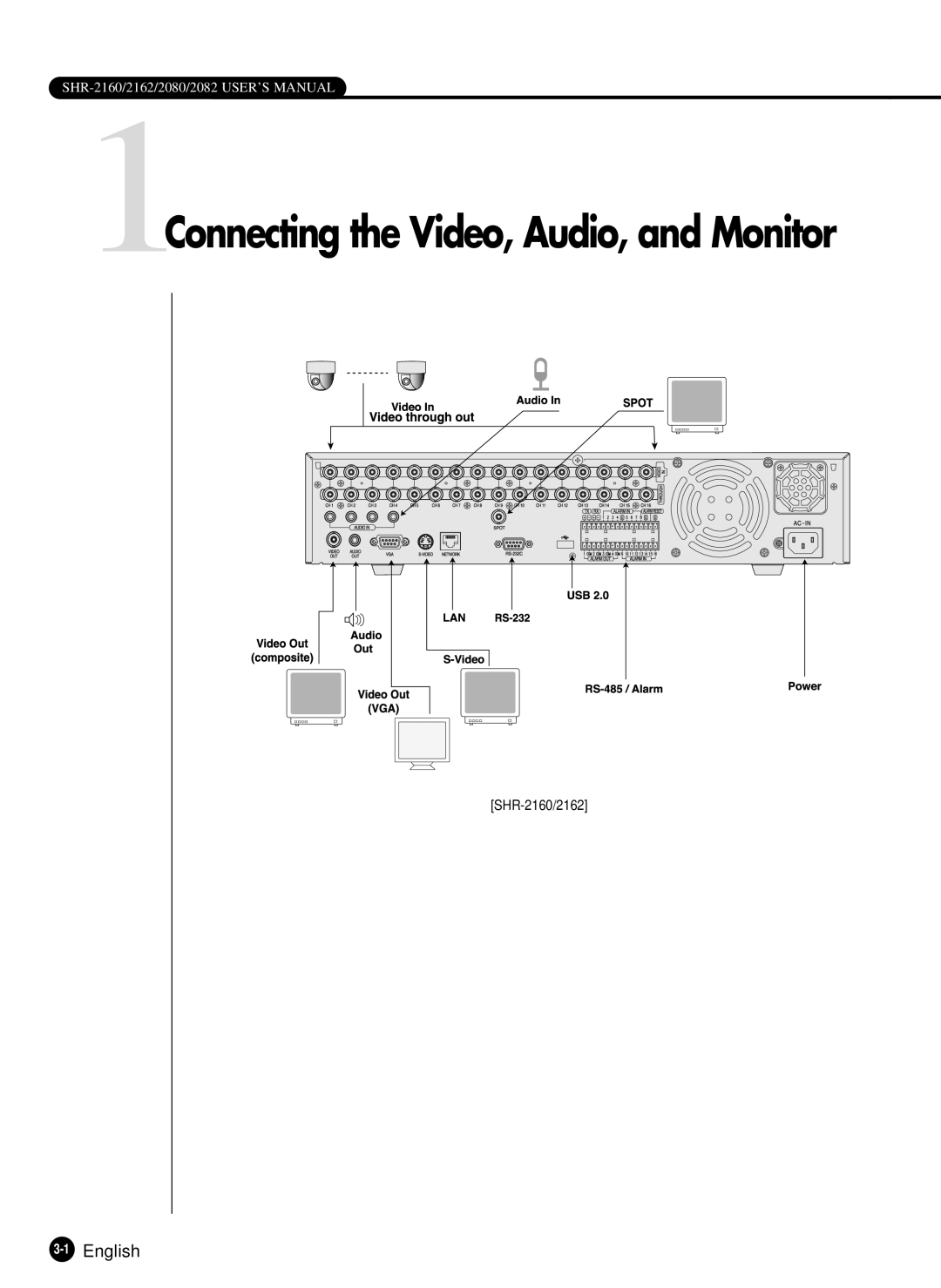 Samsung SHR-2160P, SHR-2080P, SHR-2162P750, SHR-2082P500, SHR-2162P500 manual 1Connecting the Video, Audio, and Monitor 