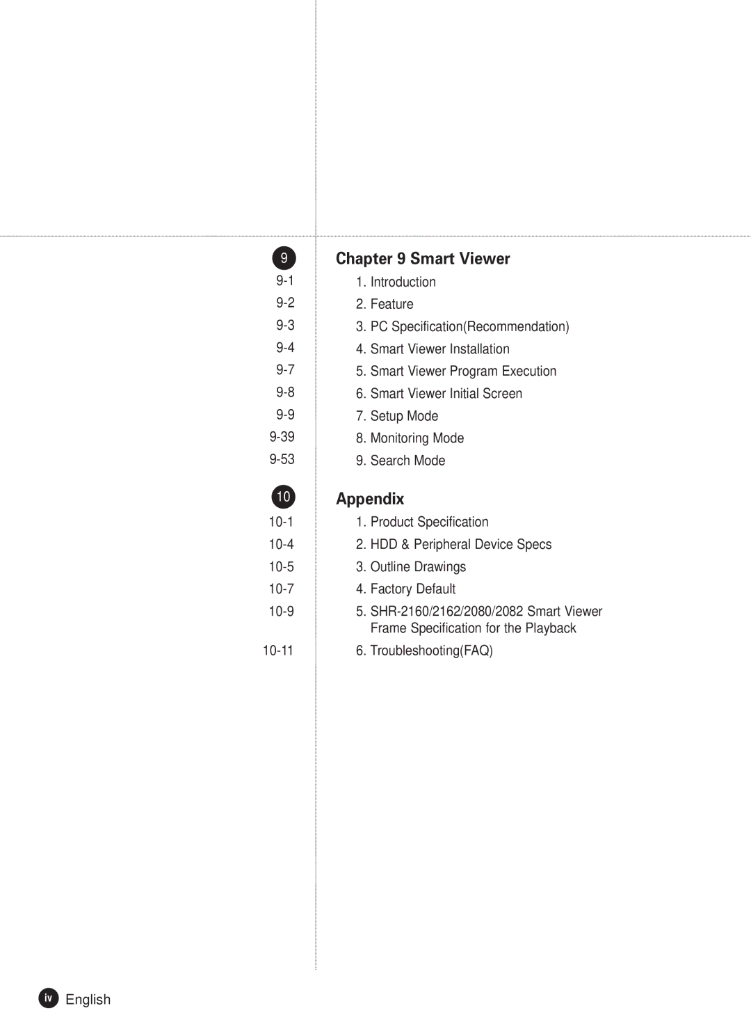 Samsung SHR-2162P750, SHR-2160P, SHR-2080P, SHR-2082P manual 10-1 10-4 10-5 10-7 10-9 10-11, TroubleshootingFAQ Iv English 