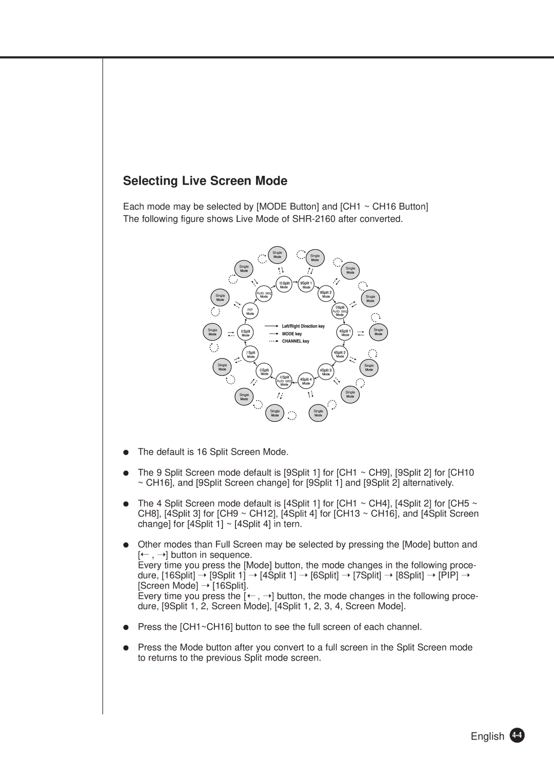 Samsung SHR-2162P750, SHR-2082P500, SHR-2162P500, SHR-2080P/XEC, SHR-2160P/XEC manual Selecting Live Screen Mode 