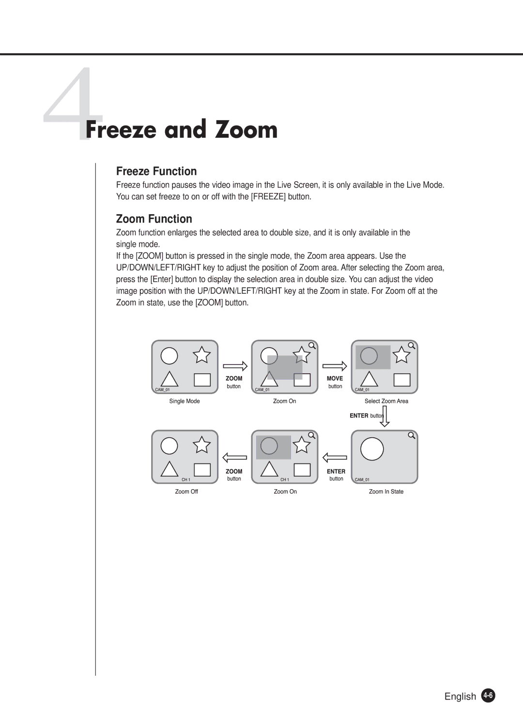 Samsung SHR-2162P500, SHR-2160P, SHR-2080P, SHR-2082P, SHR-2162P750 manual 4Freeze and Zoom, Freeze Function, Zoom Function 