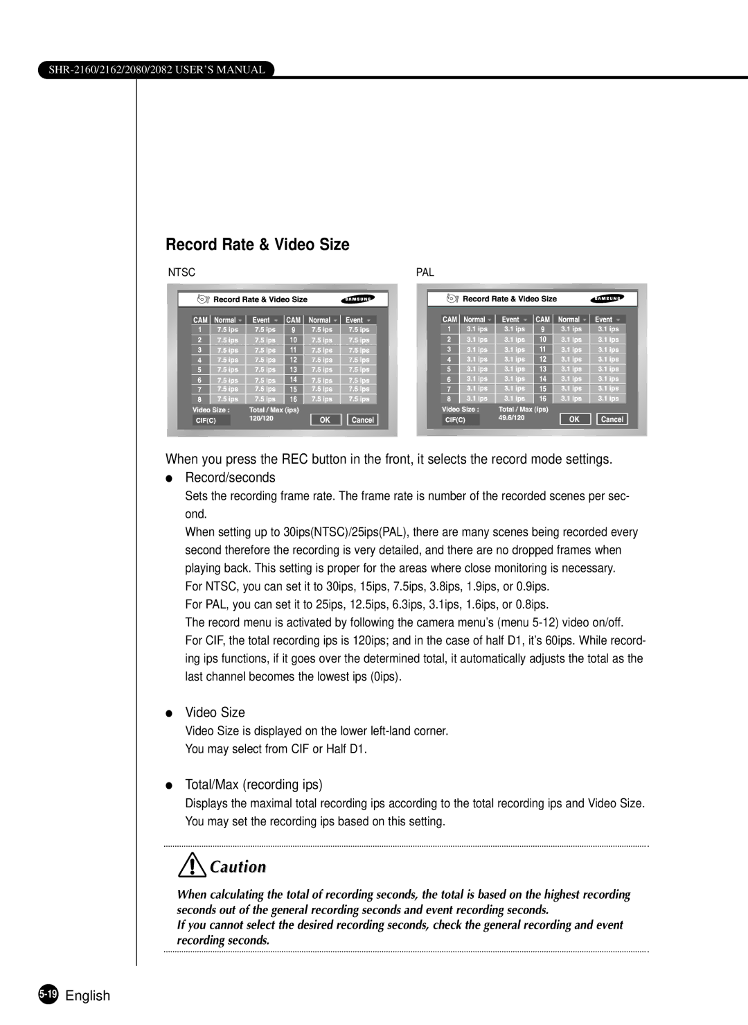 Samsung SHR-2162P500, SHR-2160P, SHR-2080P, SHR-2082P manual Record Rate & Video Size, Total/Max recording ips, 19English 