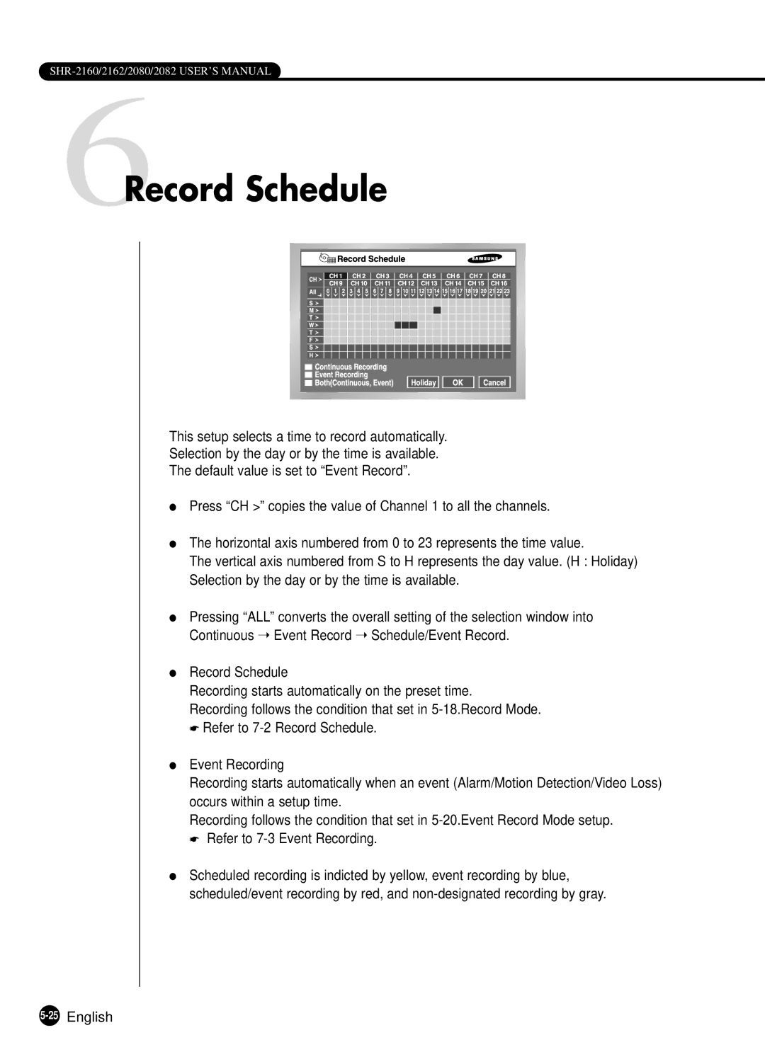 Samsung SHR-2162P750, SHR-2082P500, SHR-2162P500, SHR-2080P/XEC, SHR-2160P/XEC manual 6Record Schedule, 25English 