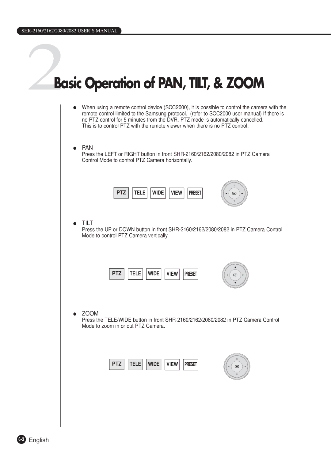 Samsung SHR-2160P, SHR-2080P, SHR-2162P750, SHR-2082P500, SHR-2162P500 manual 2Basic Operation of PAN, TILT, & Zoom 