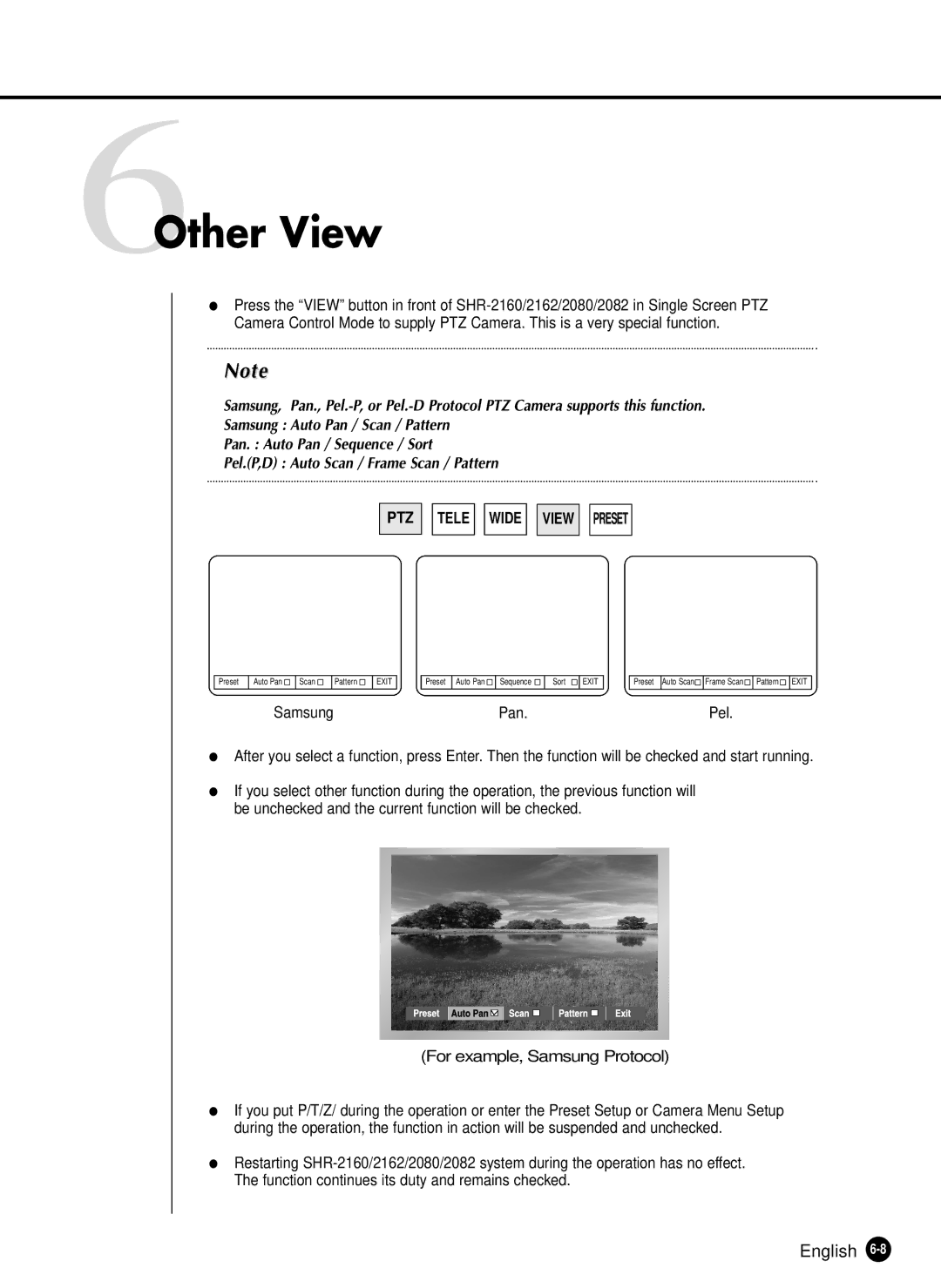 Samsung SHR-2162P500, SHR-2160P, SHR-2080P, SHR-2162P750, SHR-2082P500 manual 6Other View, For example, Samsung Protocol 