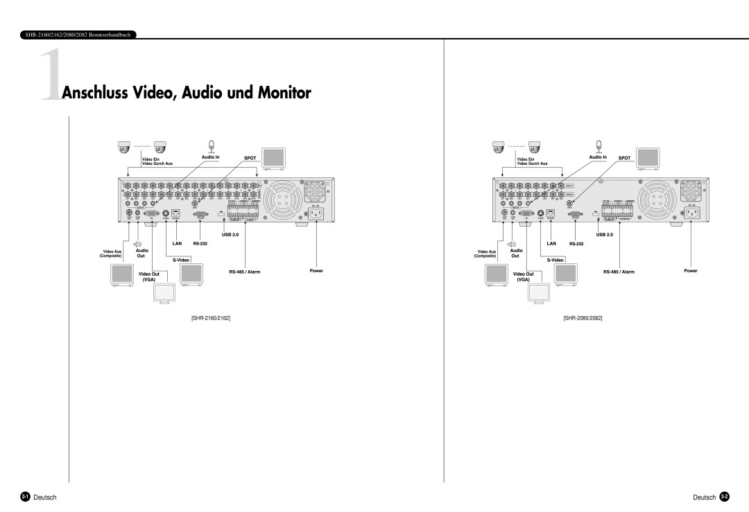 Samsung SHR-2080P, SHR-2162P, SHR-2160P, SHR-2082P manual Anschluss Video, Audio und Monitor 