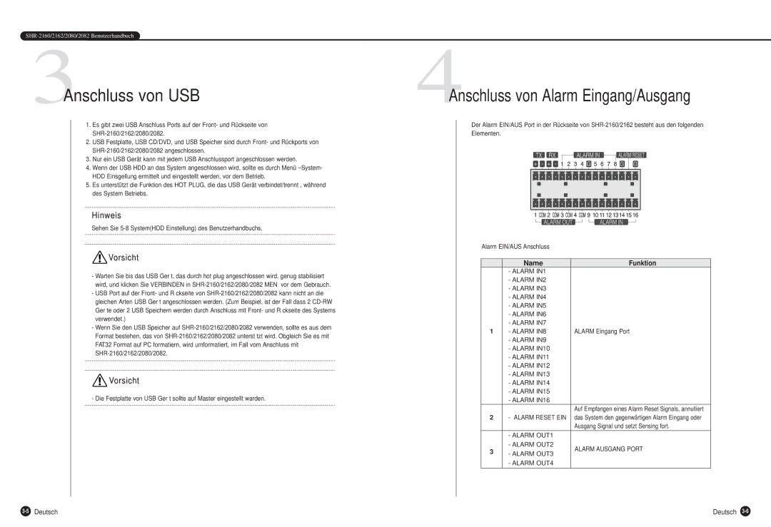 Samsung SHR-2162P, SHR-2160P, SHR-2080P manual 3Anschluss von USB, Alarm Eingang Port, Ausgang Signal und setzt Sensing fort 