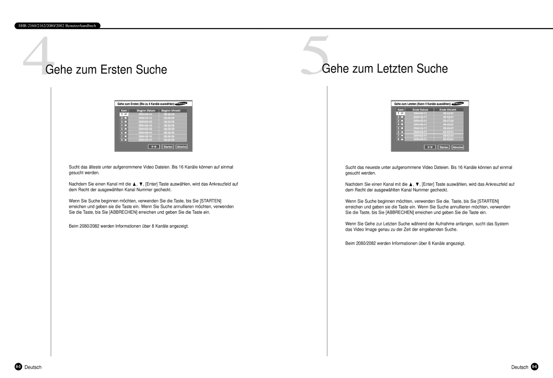 Samsung SHR-2082P, SHR-2162P, SHR-2160P, SHR-2080P manual 4Gehe zum Ersten Suche, 5Gehe zum Letzten Suche 