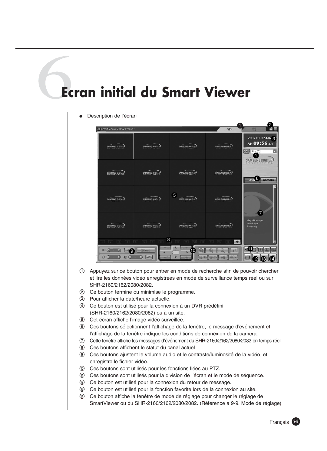 Samsung SHR-2162P250, SHR-2160P, SHR-2082P250, SHR-2080P250 manual 6Ecran initial du Smart Viewer, Description de l’écran 