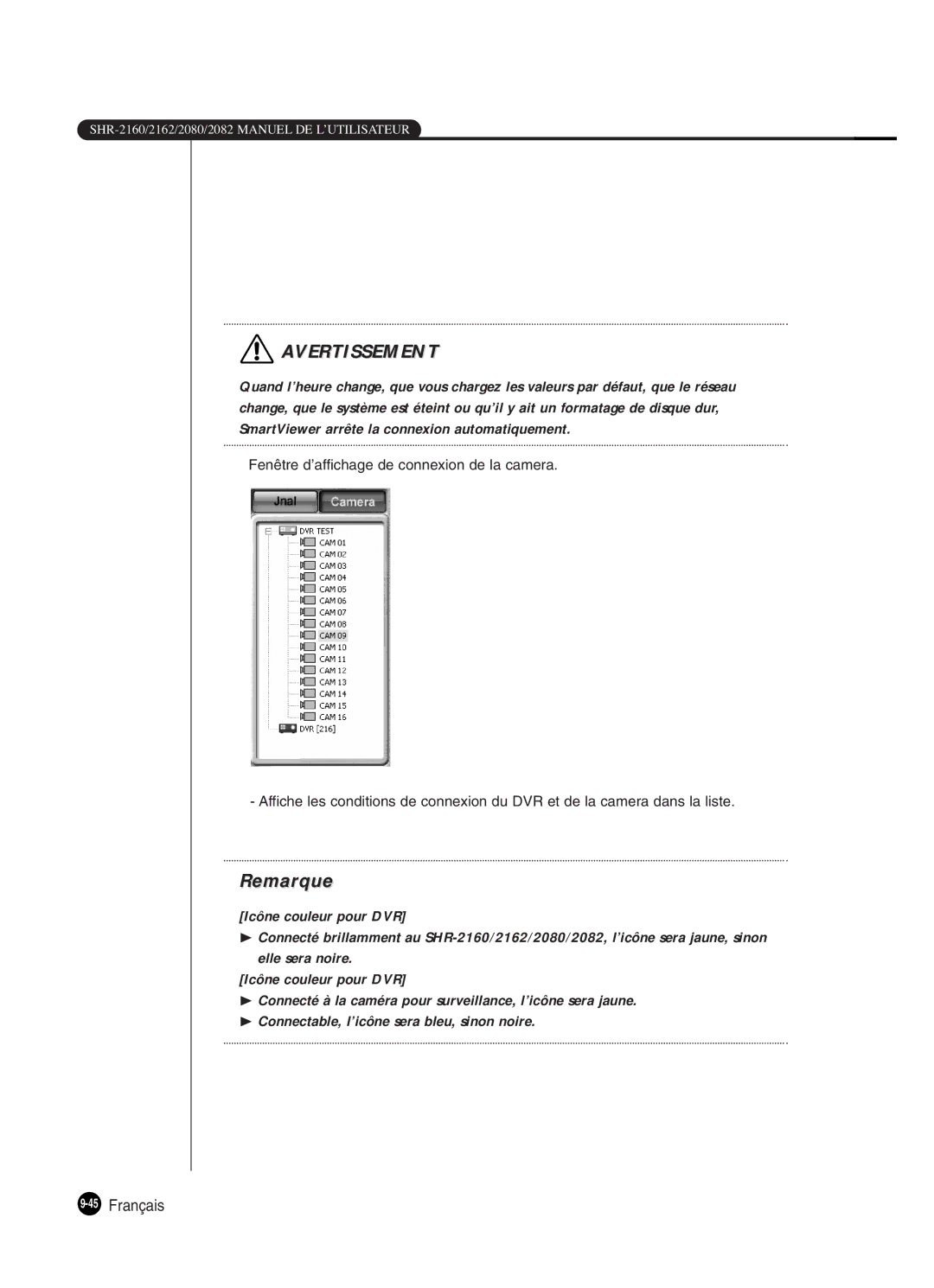 Samsung SHR-2082P250, SHR-2080P250, SHR-2160P250, SHR-2162P250 manual 45Français 