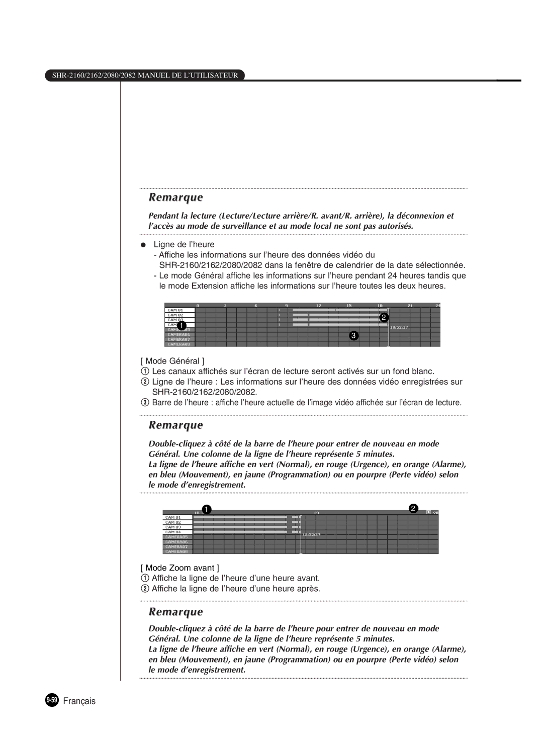 Samsung SHR-2082P250, SHR-2080P250, SHR-2160P250, SHR-2162P250 manual 59Français, Ligne de l’heure 