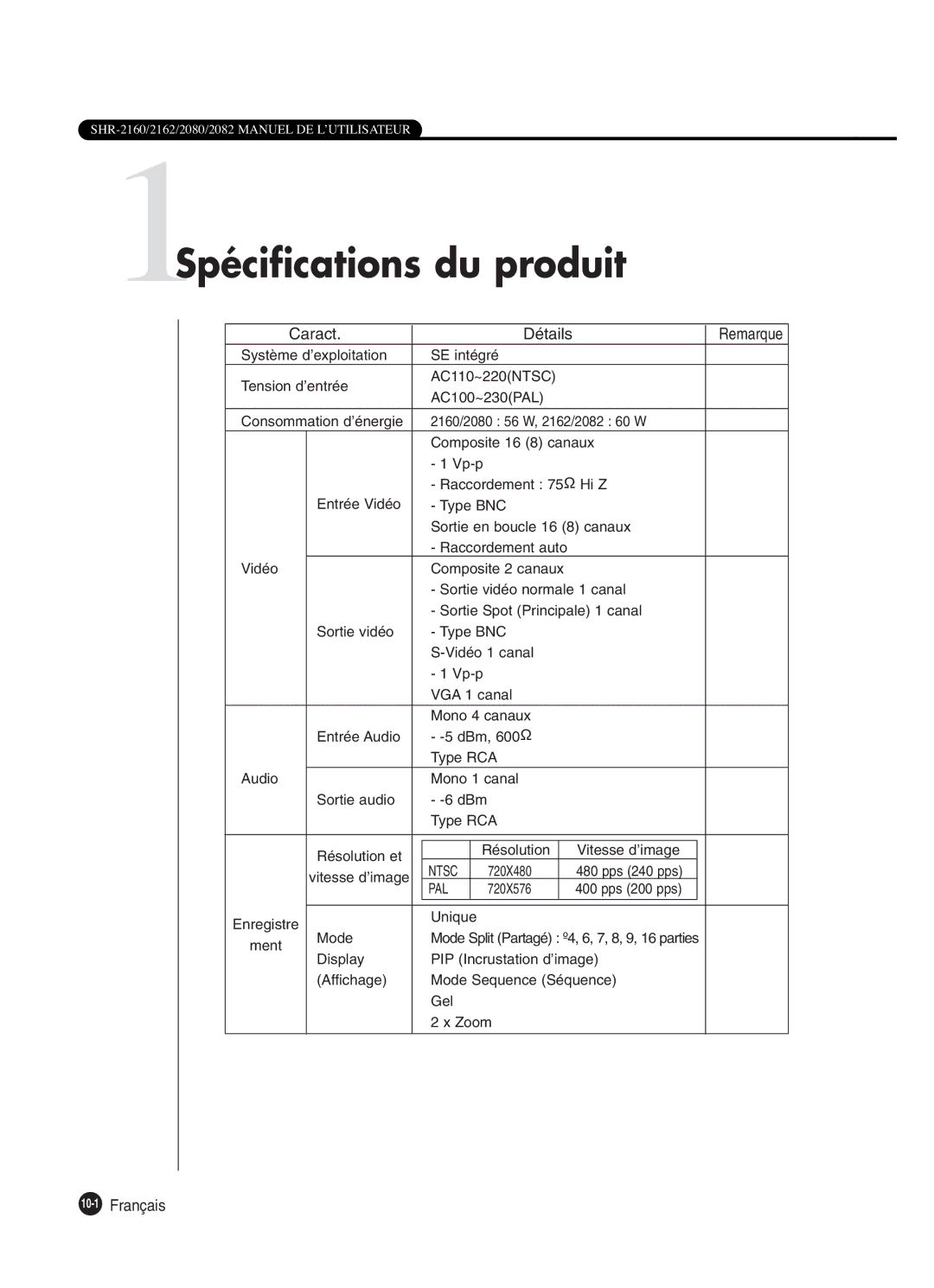 Samsung SHR-2162P, SHR-2160P, SHR-2082P250, SHR-2080P250 manual 1Spécifications du produit, Caract Détails, 10-1Français 