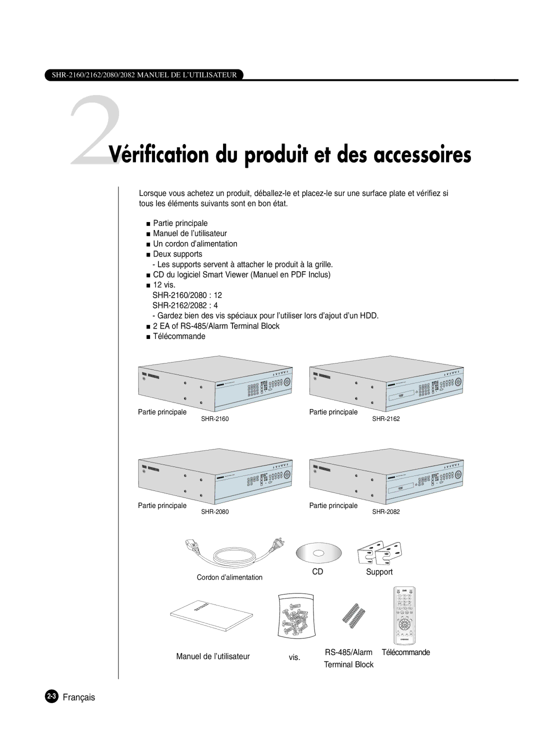 Samsung SHR-2082P250, SHR-2162P, SHR-2080P250, SHR-2160P250 manual CDSupport Manuel de l’utilisateur Vis, Terminal Block 