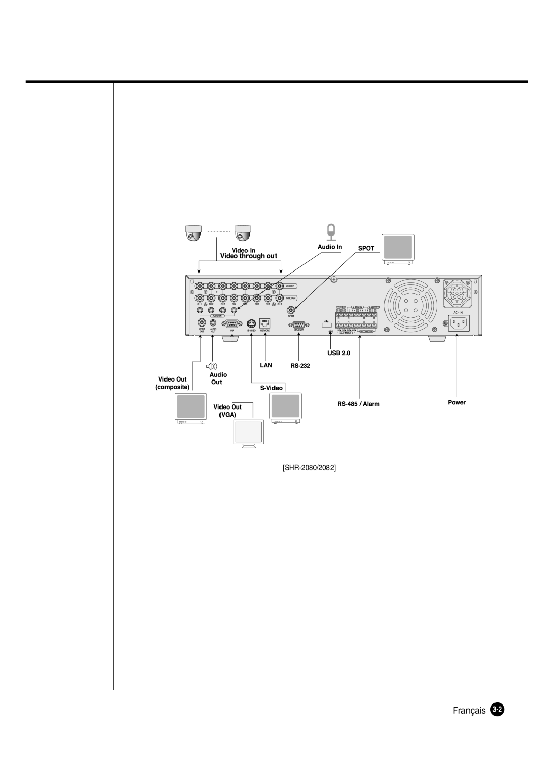 Samsung SHR-2082P250, SHR-2080P250, SHR-2160P250, SHR-2162P250 manual Français 