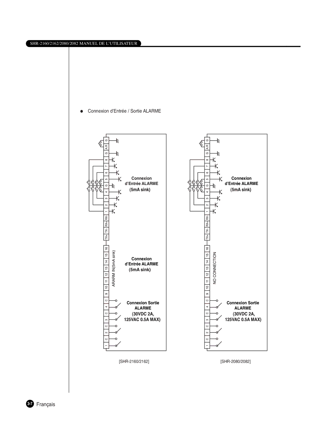 Samsung SHR-2082P250, SHR-2080P250, SHR-2160P250, SHR-2162P250 manual Alarme 