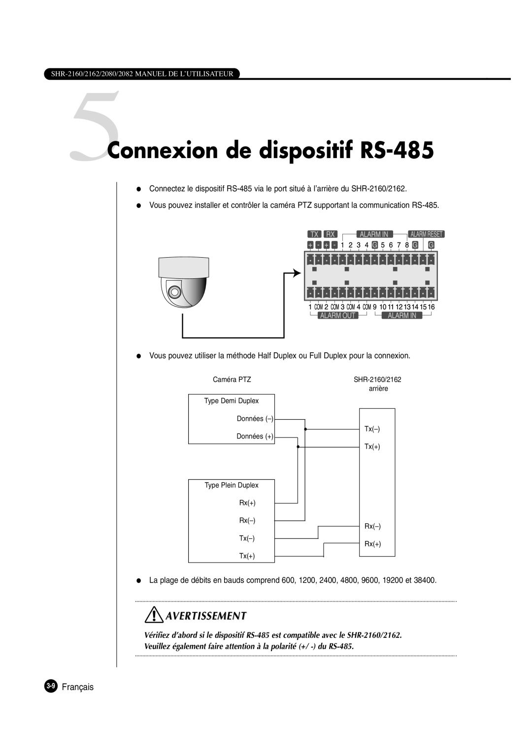 Samsung SHR-2082P250, SHR-2080P250, SHR-2160P250, SHR-2162P250 manual 5Connexion de dispositif RS-485, 9Français 